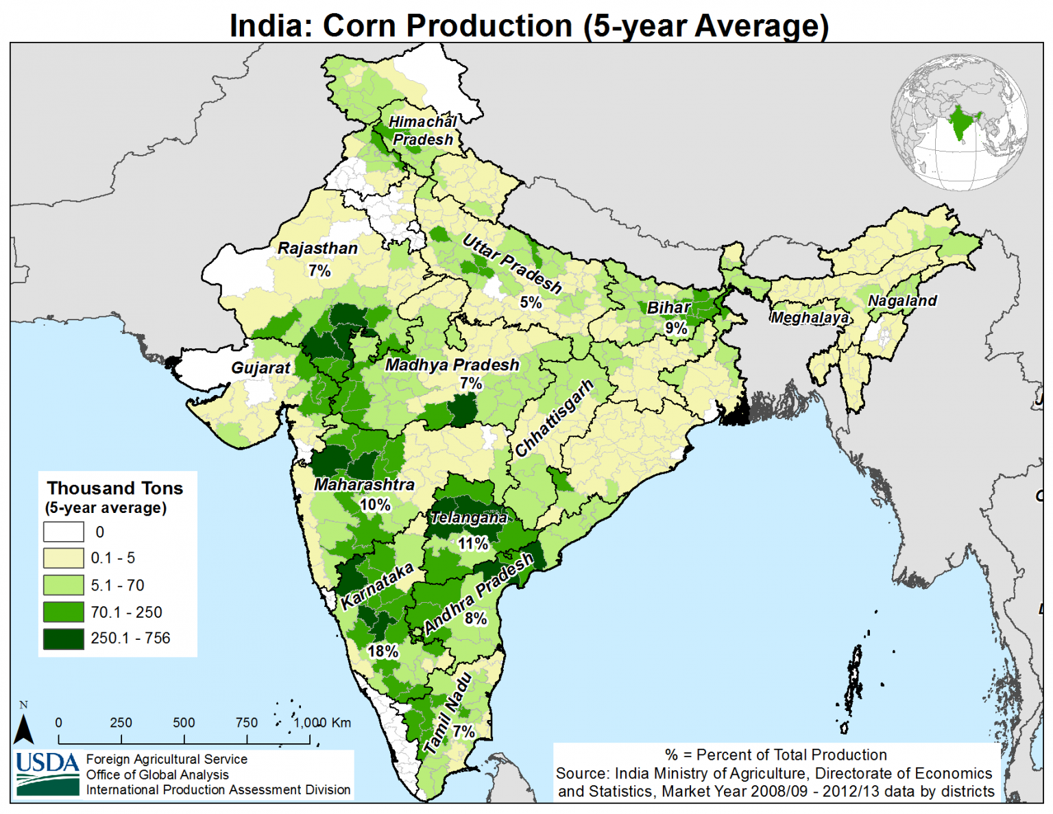 Maize in India - Superr India